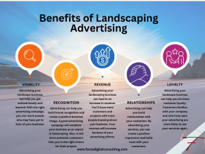 Benefits of Landscaping Advertising