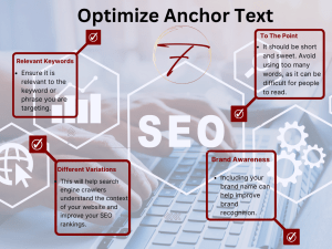 Optimize Anchor Text