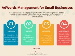 AdWords for Small Business
