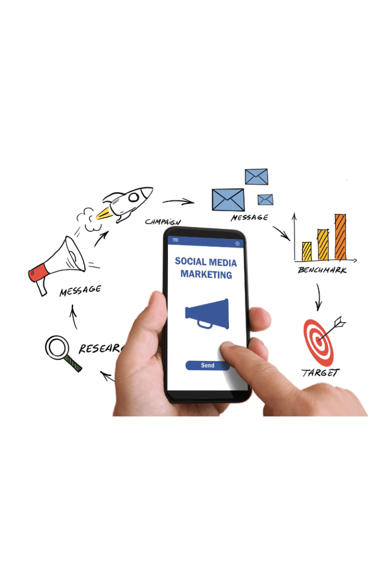Social Media Marketing for Small Businesses